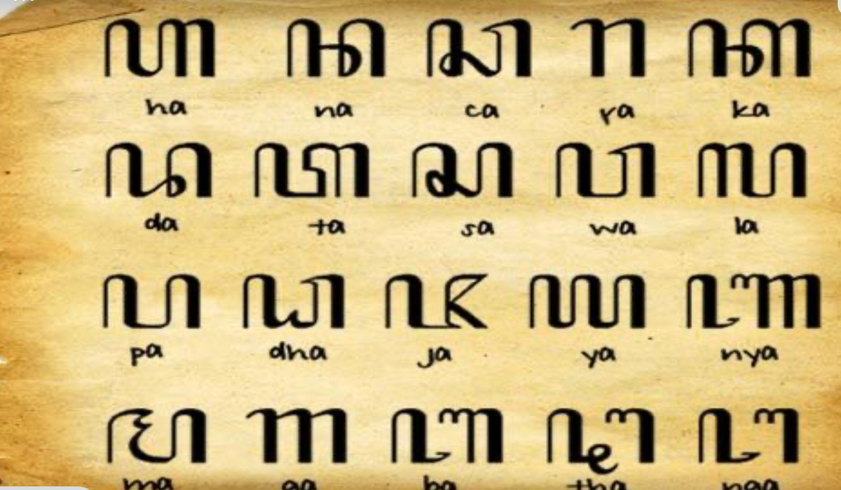 Cara Menulis Tulisan Hanacaraka Lengkap Huruf Sandangan dan Pasangan