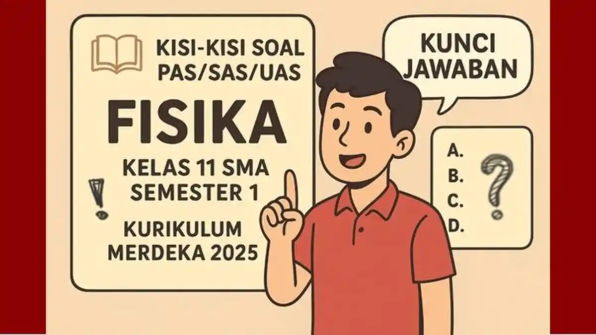 Kisi-kisi Soal PAS SAS UAS Fisika Kelas 11 SMA Semester 1 Kurikulum Kisi-kisi Soal PAS SAS UAS Fisika Kelas 11 SMA Semester 1 Kurikulum