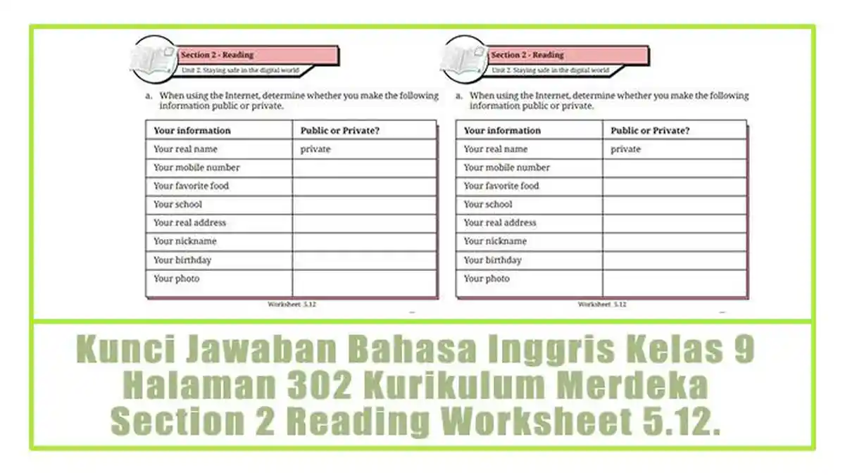 Jangan Sampai Salah Latihan, Ini Contoh Soal Bahasa Inggris Kelas 9 Semester 2 Beserta Jawabannya yang Sering Muncul Jangan Sampai Salah Latihan, Ini Contoh Soal Bahasa Inggris Kelas 9 Semester 2 Beserta Jawabannya yang Sering Muncul