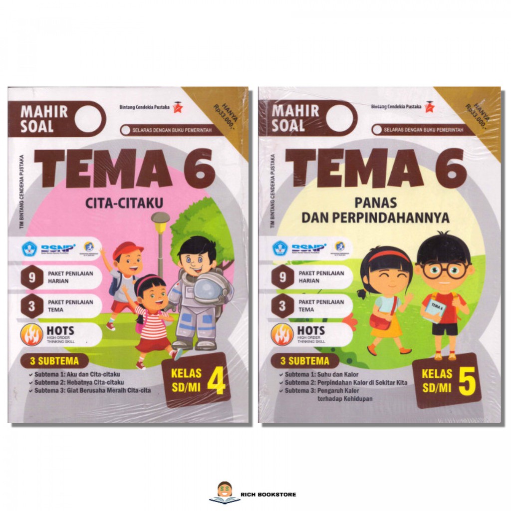 Rahasia Sukses Hadapi Ujian: 7 Latihan Soal Tema 6 Kelas 4 SD Cita Citaku yang Terbukti Efektif