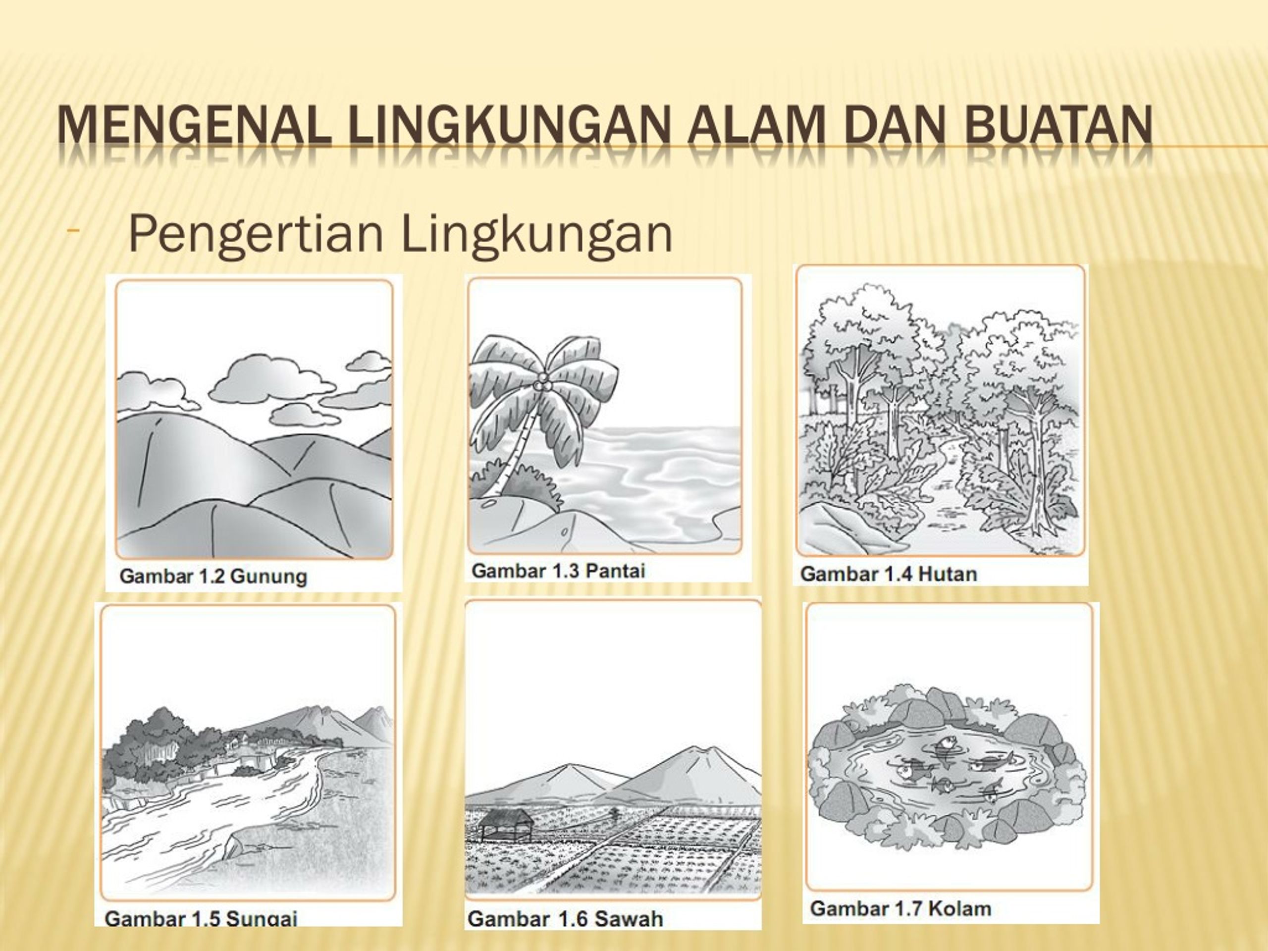 5 Rahasia Menjawab Soal Tentang Lingkungan Alam dan Buatan Kelas 3 Agar Nilai Sempurna