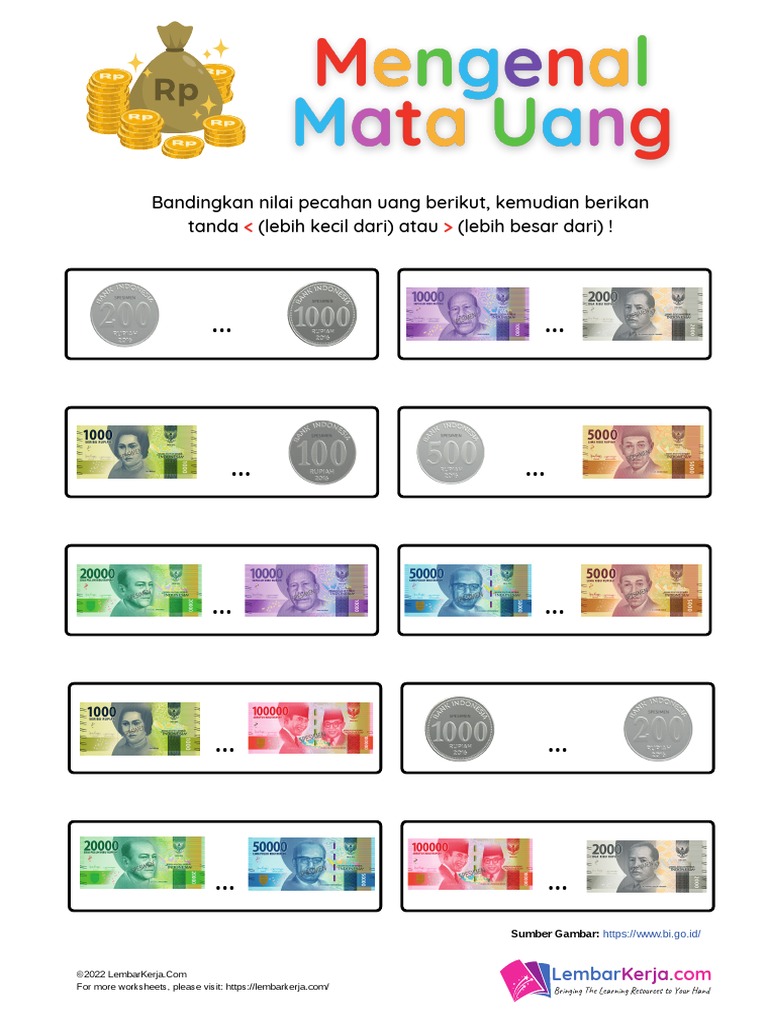 Ternyata Ini Rahasia Cara Cepat Menjawab Soal Tentang Mata Uang Kelas 3 SD Ternyata Ini Rahasia Cara Cepat Menjawab Soal Tentang Mata Uang Kelas 3 SD