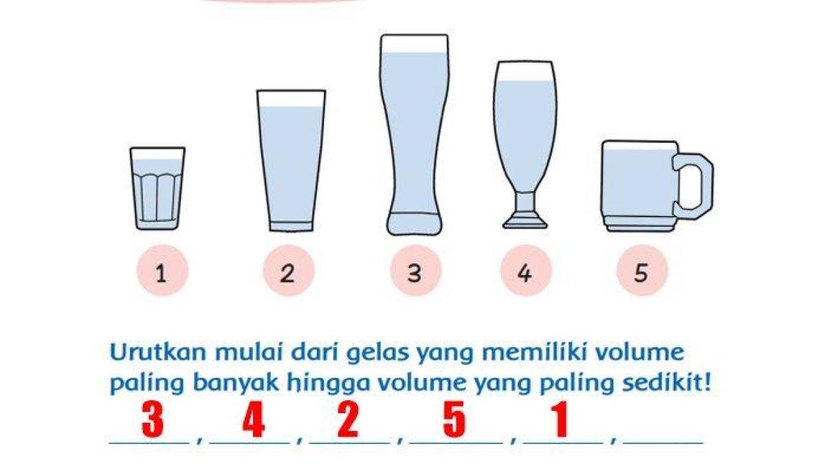 Ternyata Ini Rahasia Cepat Jawab Soal Tentang Menghitung Volume Kelas 3 SD Tema 7