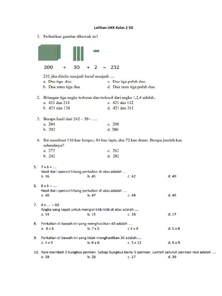 Wajib Tahu Rahasia Lulus dengan Contoh Soal dan Jawaban UKK PBO Kelas 2 Semester 2